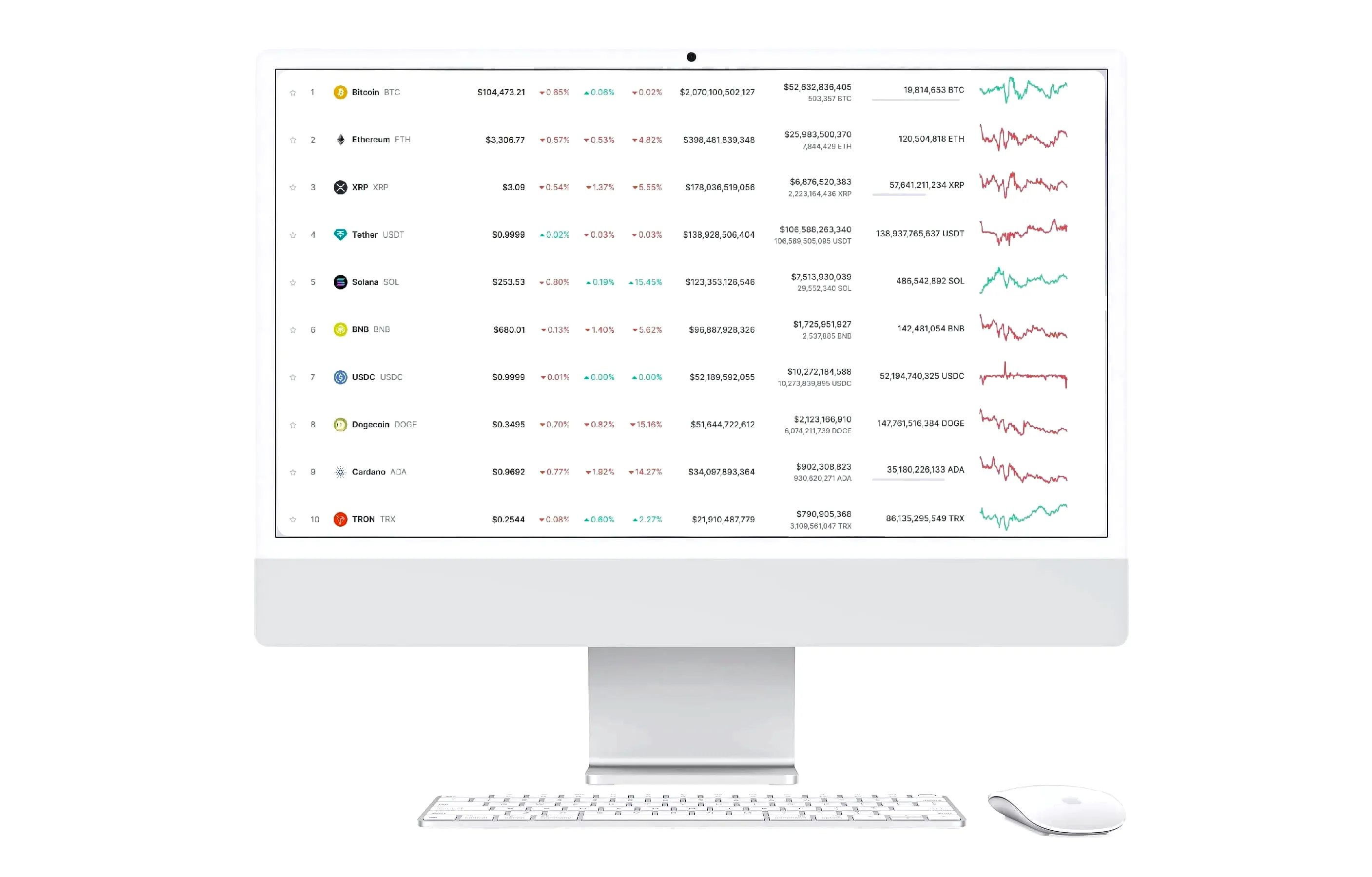 Qwagtyzex smart trading