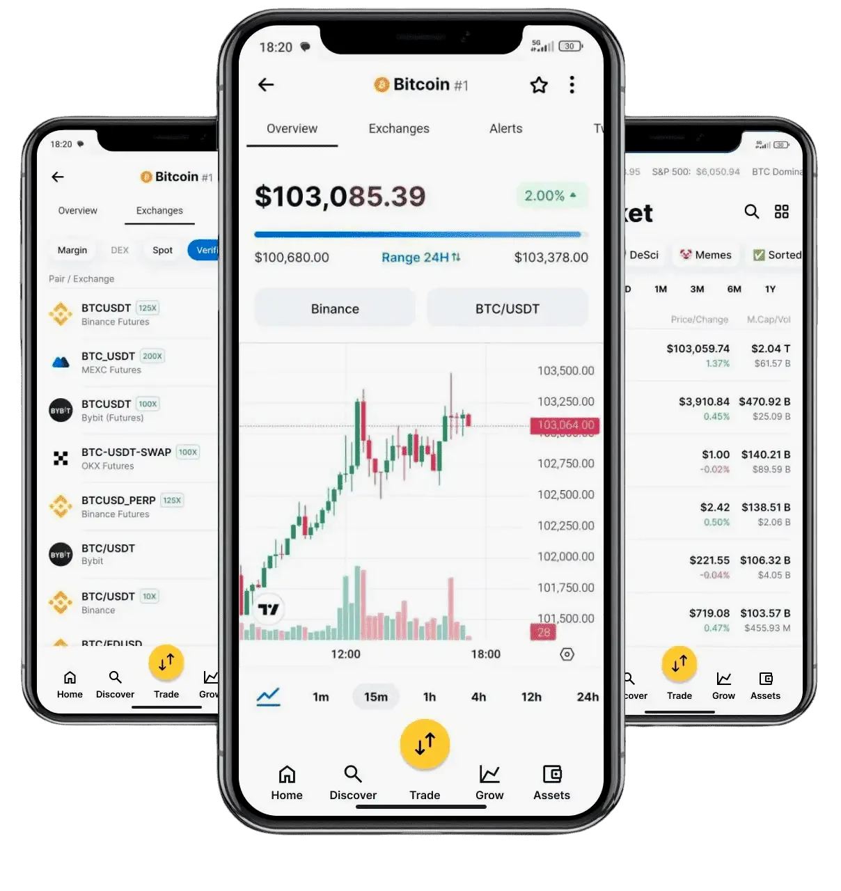 Qwagtyzex portfolio strategy