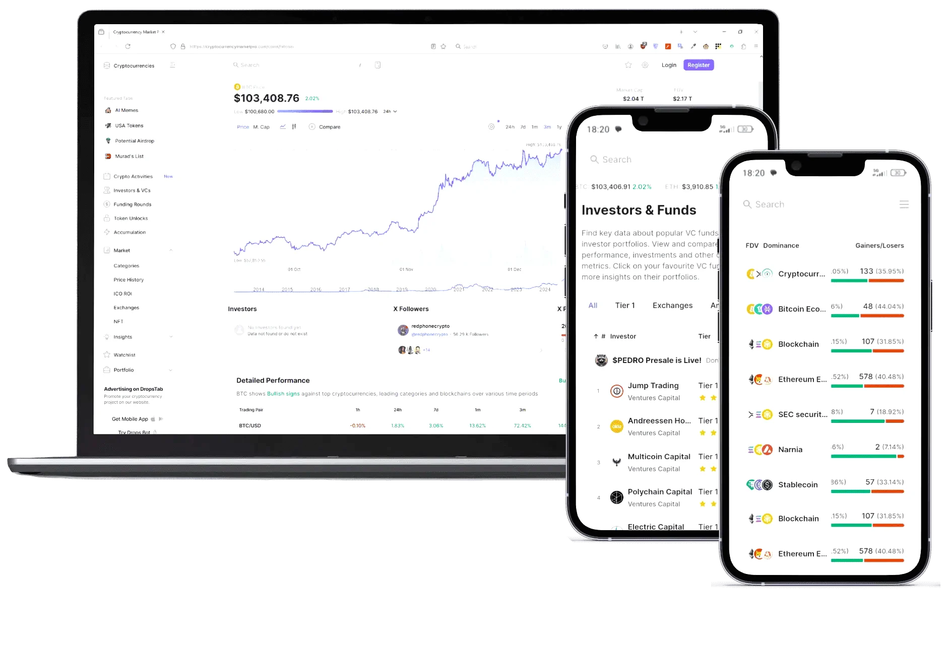 Qwagtyzex capital growth